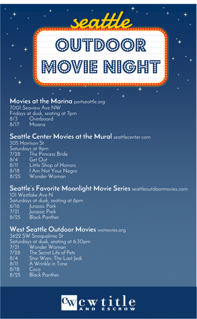 Seattle Outdoor Movies Windermere Greenwood