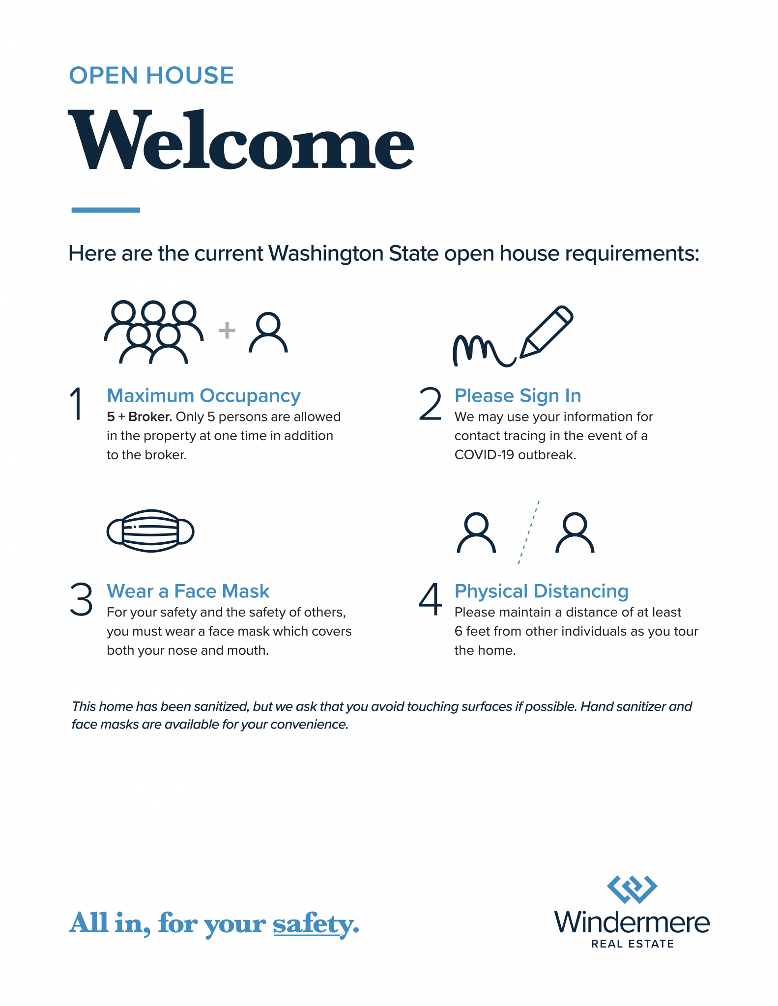  Open House Rules Sign In Sheet Windermere Greenwood